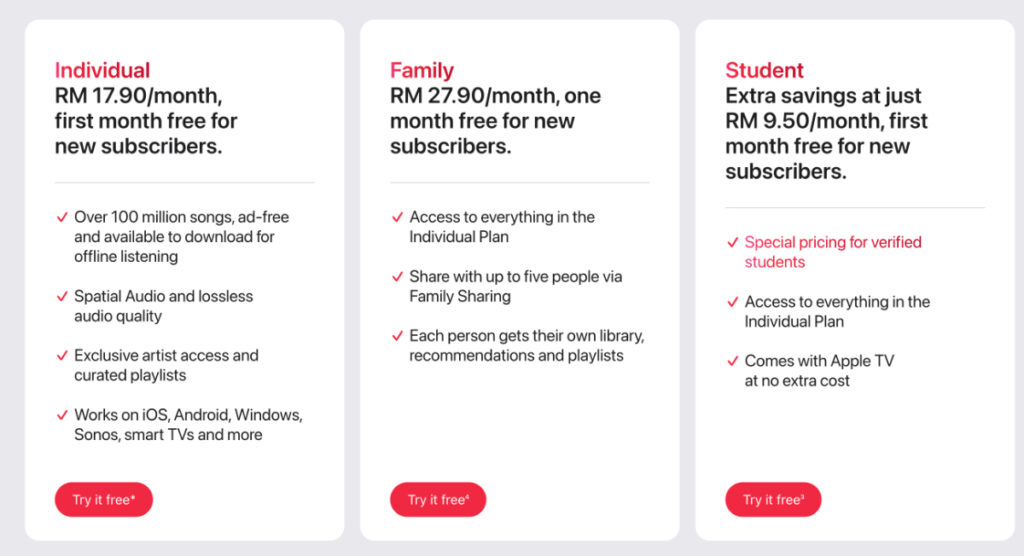 The AI Data Centre Tax: Why Everything in the Apple Ecosystem Just Got More Expensive 2 apple music plans